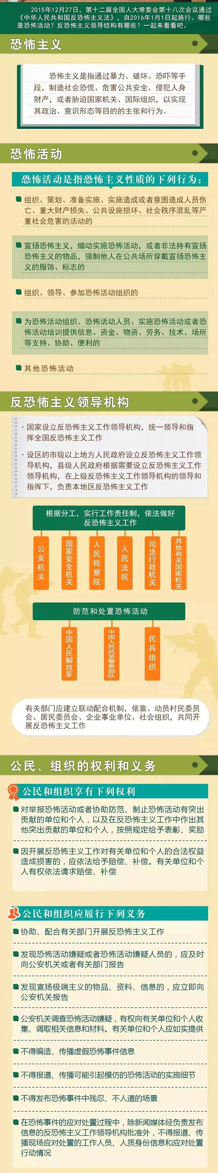 反恐知識輕松掌握，帶你看懂《反恐怖主義法》