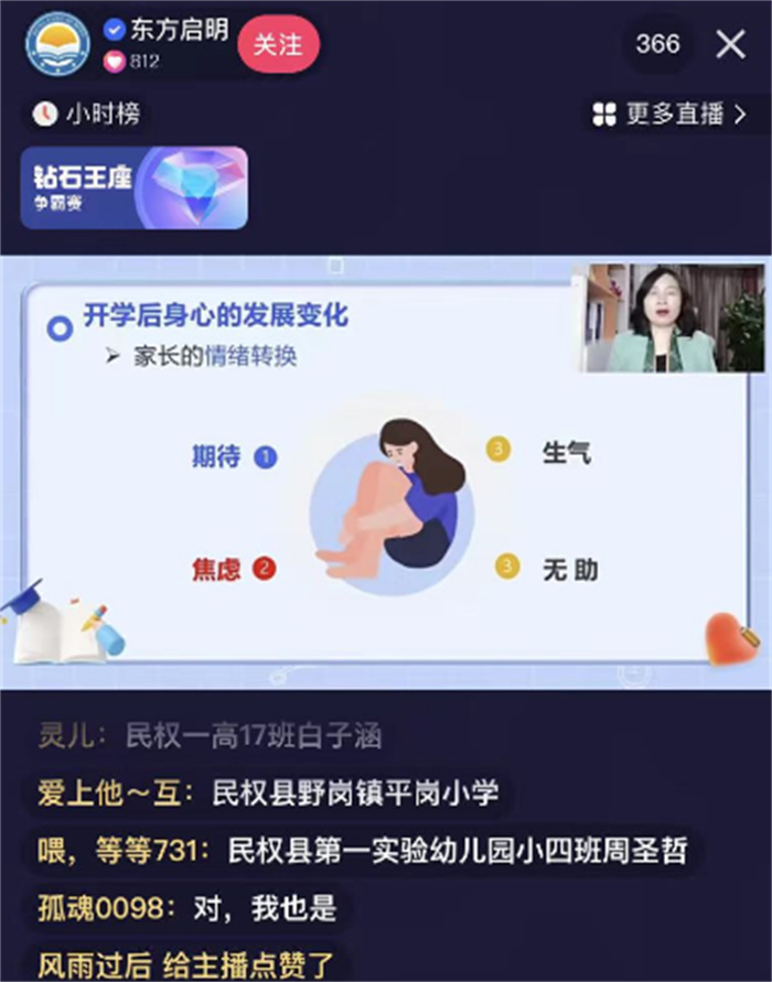 知心懂心促成長(zhǎng)，家校攜手心賦能——民權(quán)縣組織觀看民權(quán)博士團(tuán)成員、蘇迪博士“新學(xué)期學(xué)生心理健康調(diào)適的策略”線上講座 