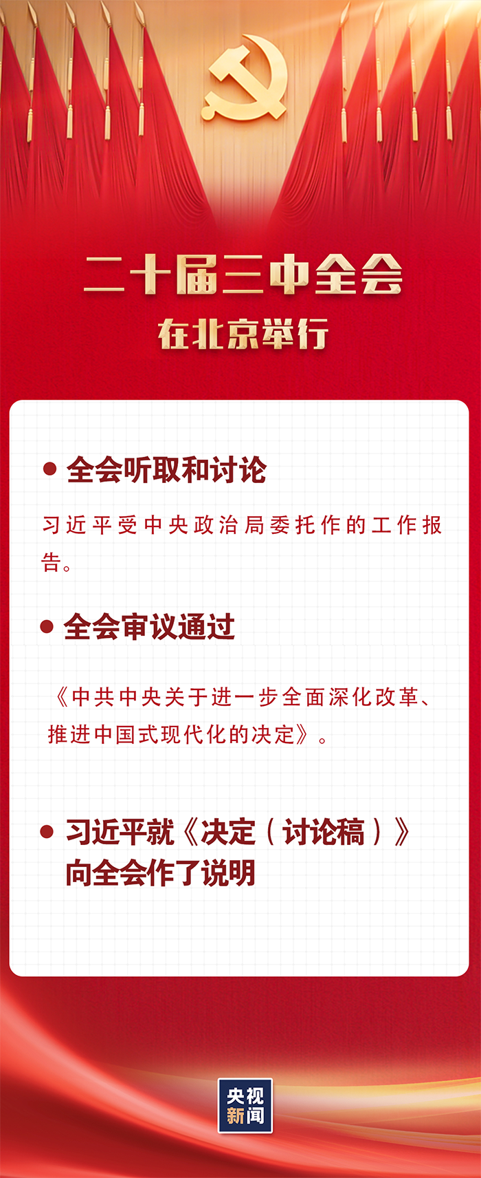 二十屆三中全會(huì)公報(bào)要點(diǎn)速覽
