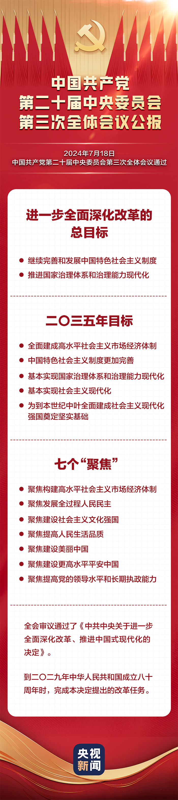 二十屆三中全會(huì)公報(bào)要點(diǎn)速覽