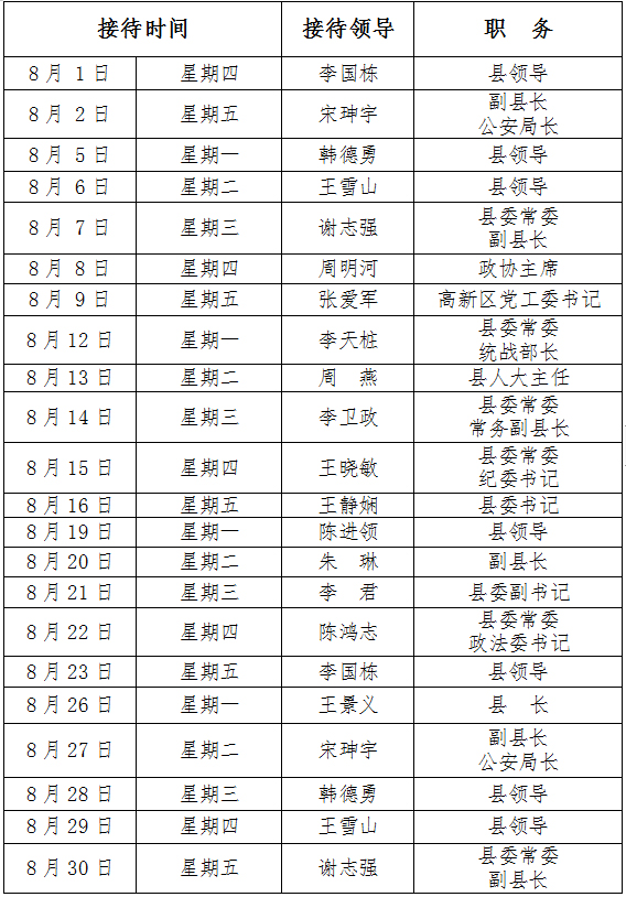 2024年8月份縣四大家領(lǐng)導接待群眾日程表