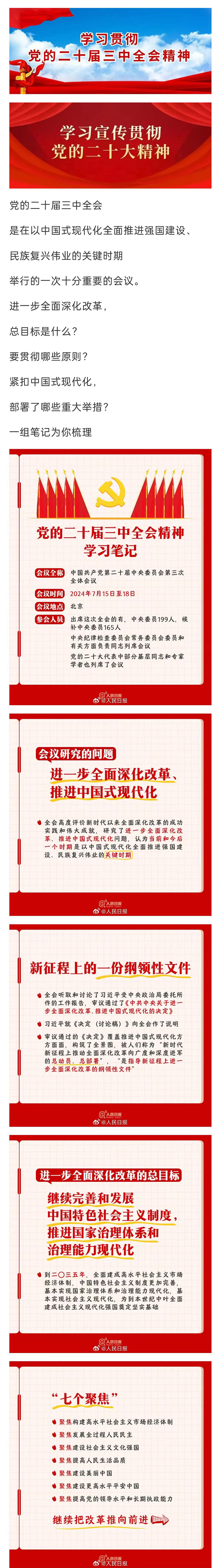 【學(xué)習(xí)貫徹黨的二十屆三中全會(huì)精神】黨的二十屆三中全會(huì)知識(shí)點(diǎn)