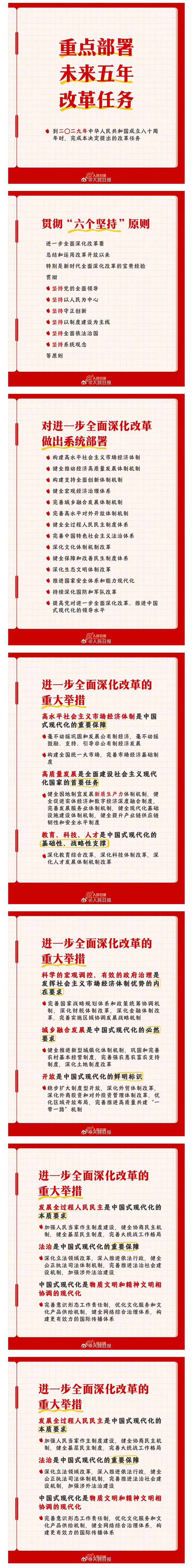 【學(xué)習(xí)貫徹黨的二十屆三中全會(huì)精神】黨的二十屆三中全會(huì)知識(shí)點(diǎn)