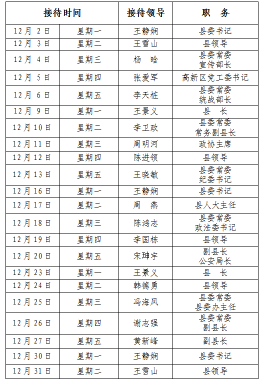 2024年12月份縣四大家領導接待群眾日程表