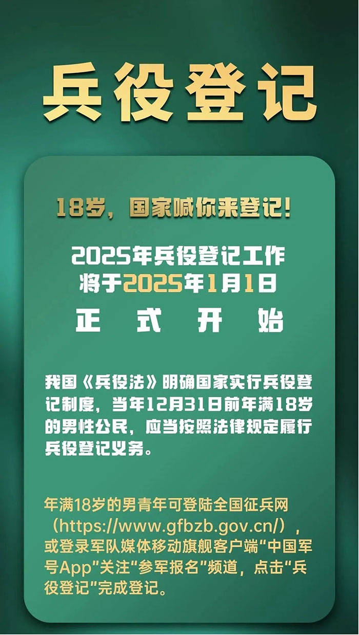 2025年1月1日全面開(kāi)始！民權(quán)縣適齡男性公民都要登記