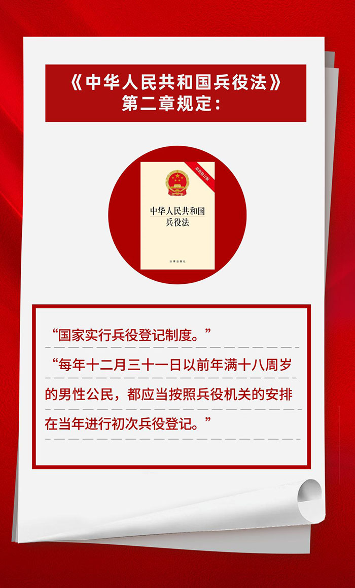 2025年1月1日全面開(kāi)始！民權(quán)縣適齡男性公民都要登記